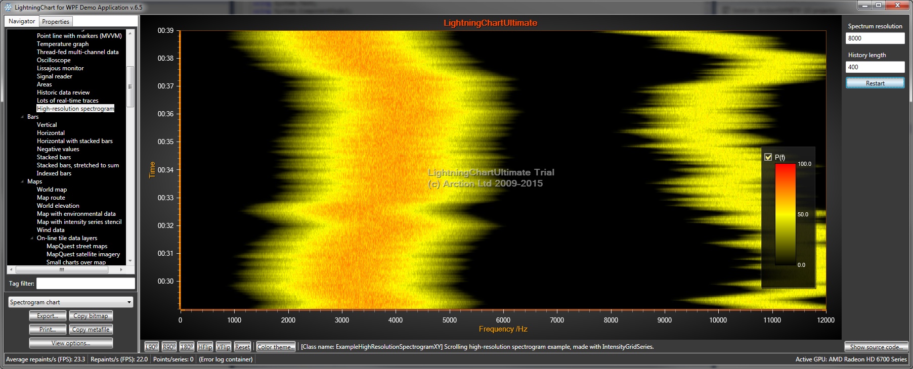 Hi-resolution spectrogram 8000x400