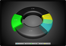 3D donut chart example for WPF and WinForms