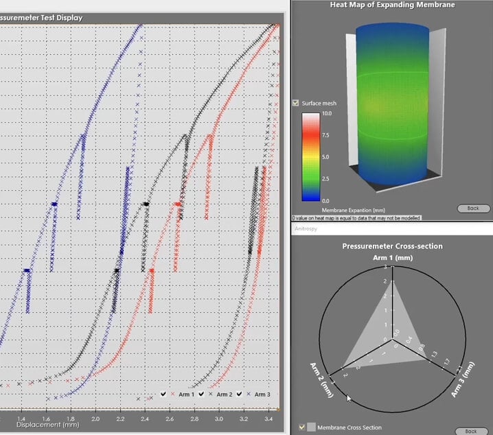Cambrigde-Insitu-Used-LightningChart-As-Charting-Component-For-Pressuremeter-Software-Case-Study