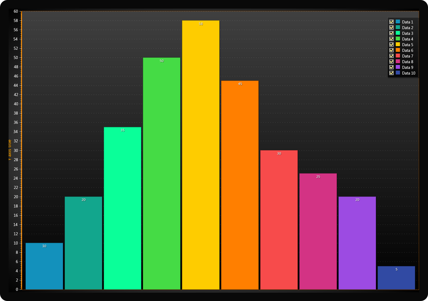 A-bar-chart-with-vertical-bars