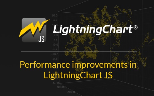 High-Performance 3D Charts – Performance improvements in LightningChart JS