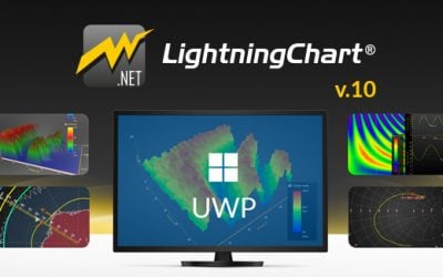 New v.10 release introducing UWP Charts!