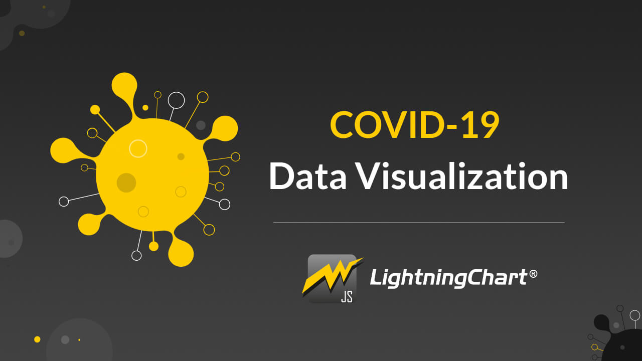 Covid-19 data visualization