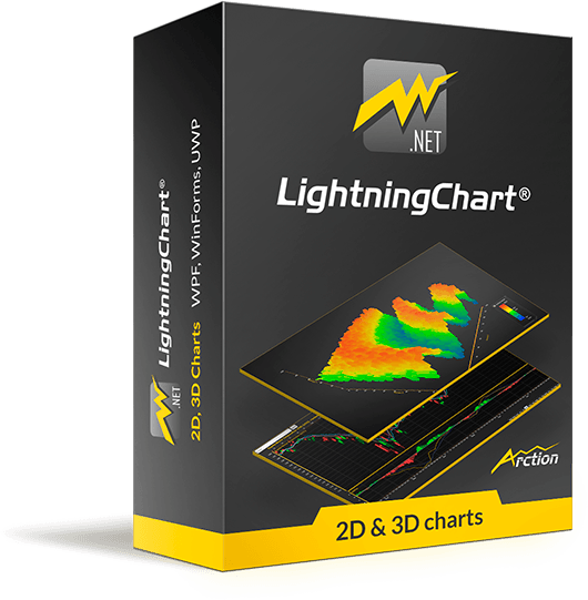 Lightningchart .NET Package