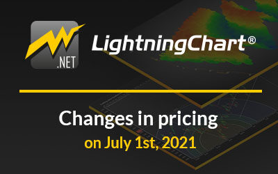 LightningChart .NET pricing 01.07.2021