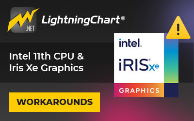 Intel 11th CPU & Iris Xe Graphics