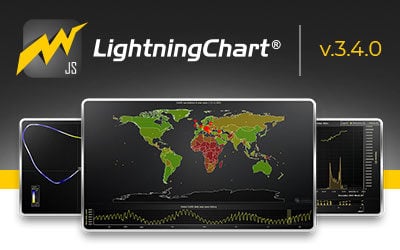 LightningChart JS v.3.4 has been released!
