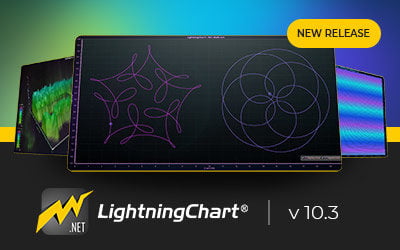 Introducing the Latest Version of LightningChart.NET v.10.3