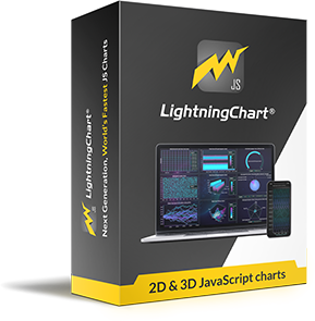 lightningchart JS